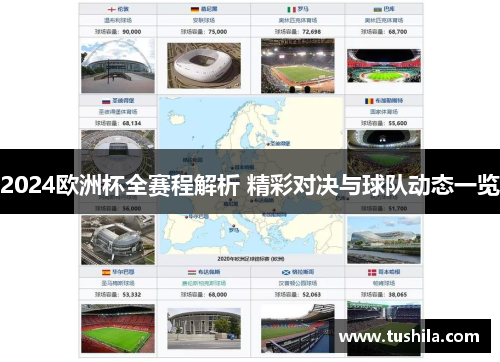 2024欧洲杯全赛程解析 精彩对决与球队动态一览