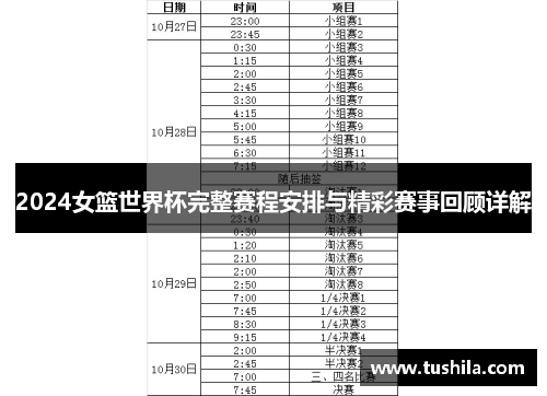 2024女篮世界杯完整赛程安排与精彩赛事回顾详解
