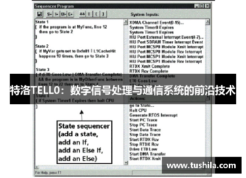 特洛TELL0：数字信号处理与通信系统的前沿技术