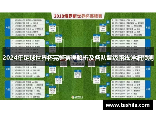 2024年足球世界杯完整赛程解析及各队晋级路线详细预测