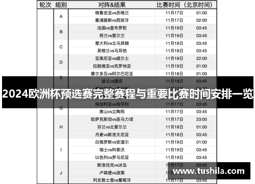 2024欧洲杯预选赛完整赛程与重要比赛时间安排一览