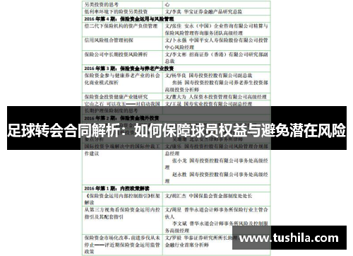 足球转会合同解析：如何保障球员权益与避免潜在风险